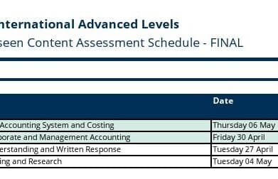 Arabic Edexcel AS Level Code WAA02 2010 2021