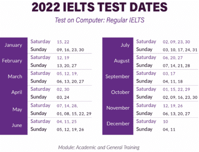 The British Council IELTS