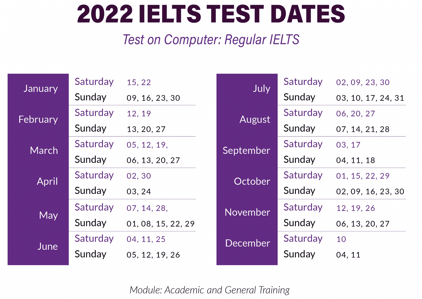 The British Council IELTS Program Will Help You Pass