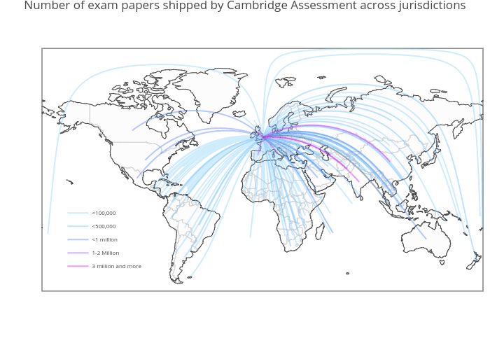 How to Find Past Papers For Cambridge Exams