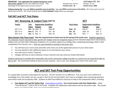 Act subject test English 1